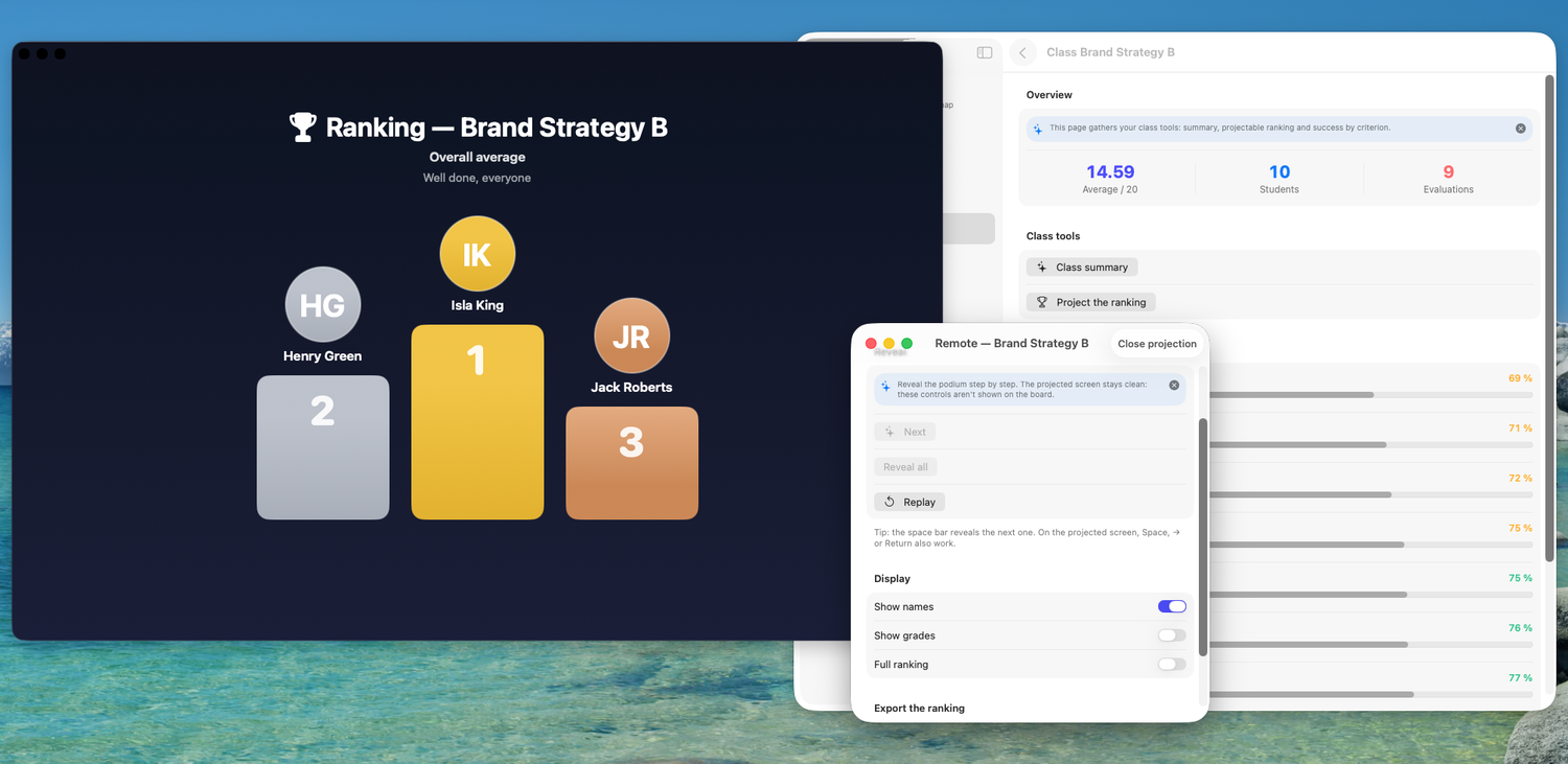 Classement de classe projeté sur Mac